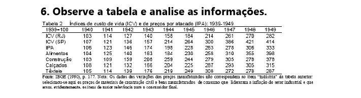 O primeiro período do governo de Getúlio Vargas se entendeu de 1930 a 1945, dessa forma, análise da tabela acima pode nos levar a concluir que