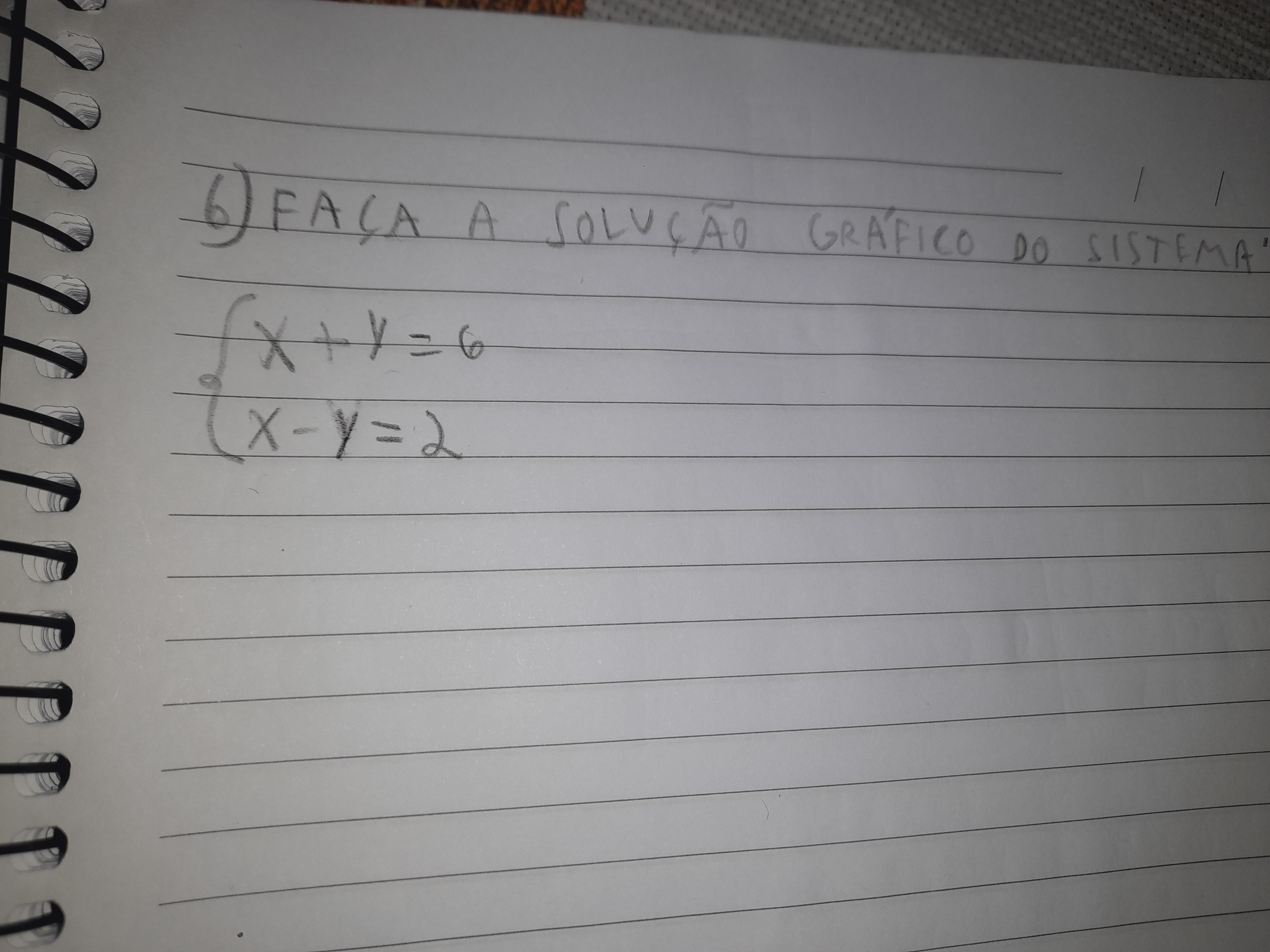 6) faça a solução gráfico do sistema: