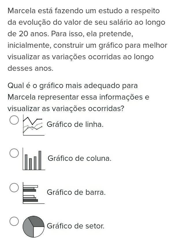 Marcela está fazendo um estudo a respeito da evolução do valor de seu salário ao longo de 20 anos. Para isso, ela pretende, inicialmente, construir